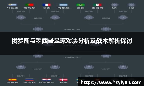 俄罗斯与墨西哥足球对决分析及战术解析探讨